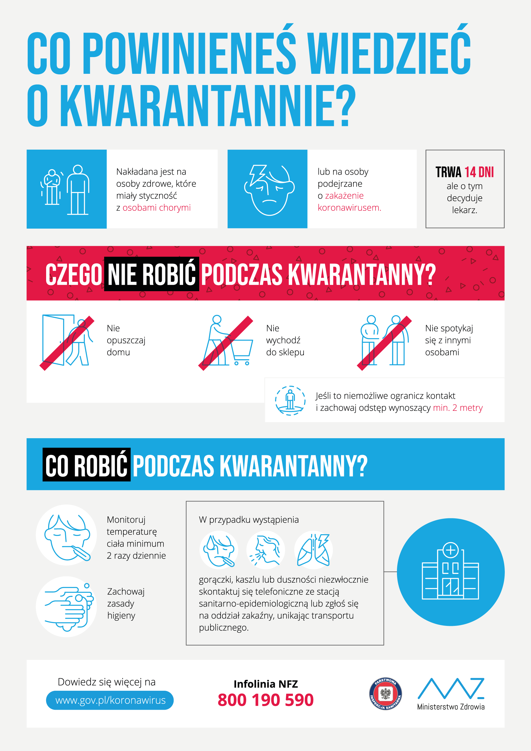 Informacje o koronawirusie